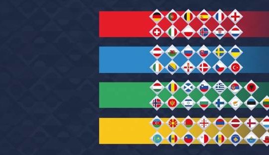 I raggruppamenti della Nations league (aipsmedia.com)